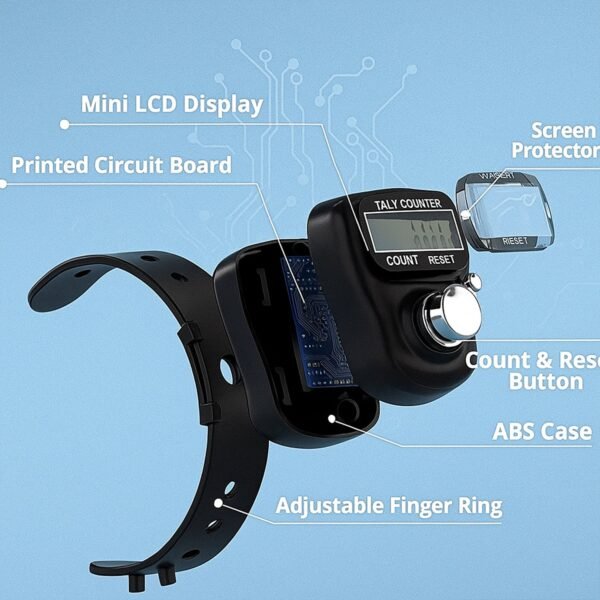 small digital finger tally counter (1 pc)