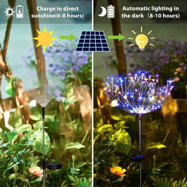solar powered multicolor starburst firework garden light set (2 pc / 150 led)