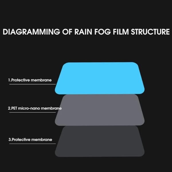 mirror protection film set (2 piece, 20Ã—18 cm)