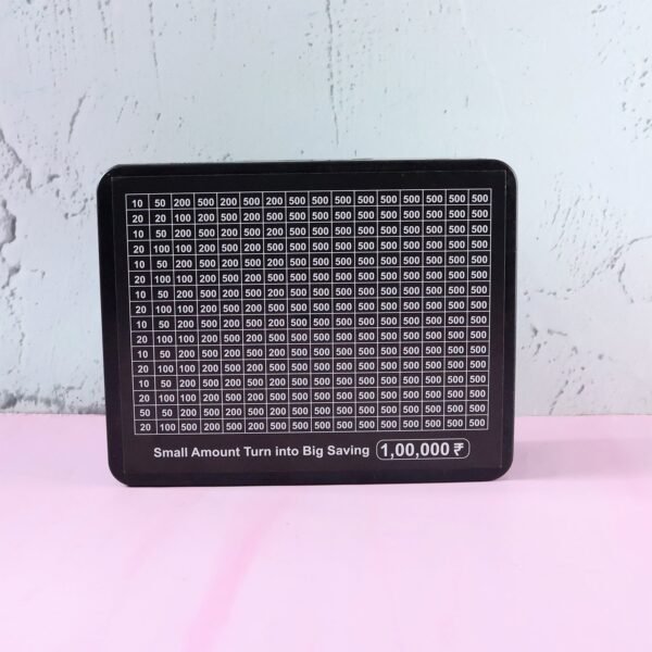 reusable money saving piggy bank with black gel pen (15 Ã— 19 cm, 1 pc)