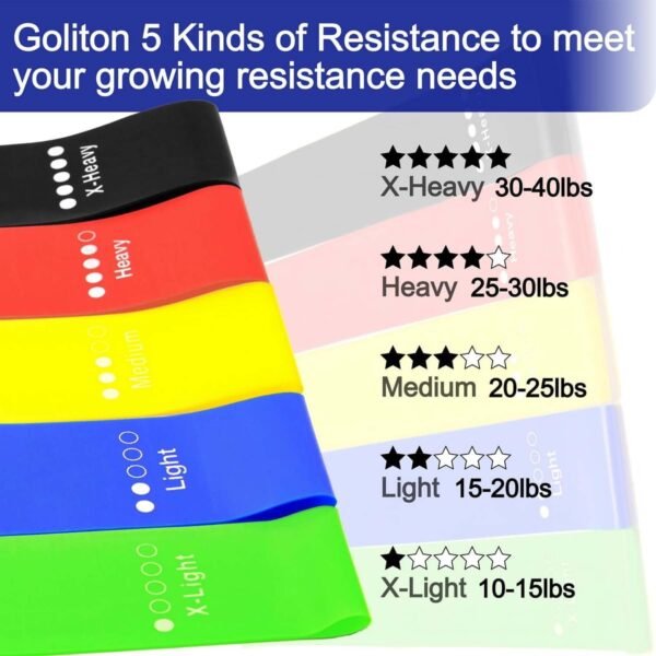 resistance loop exercise bands (5 pc)