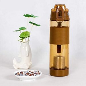 Alkaline Water Bottle with Food Grade Plastic, Stylish & Portable (Particulates Not Included)